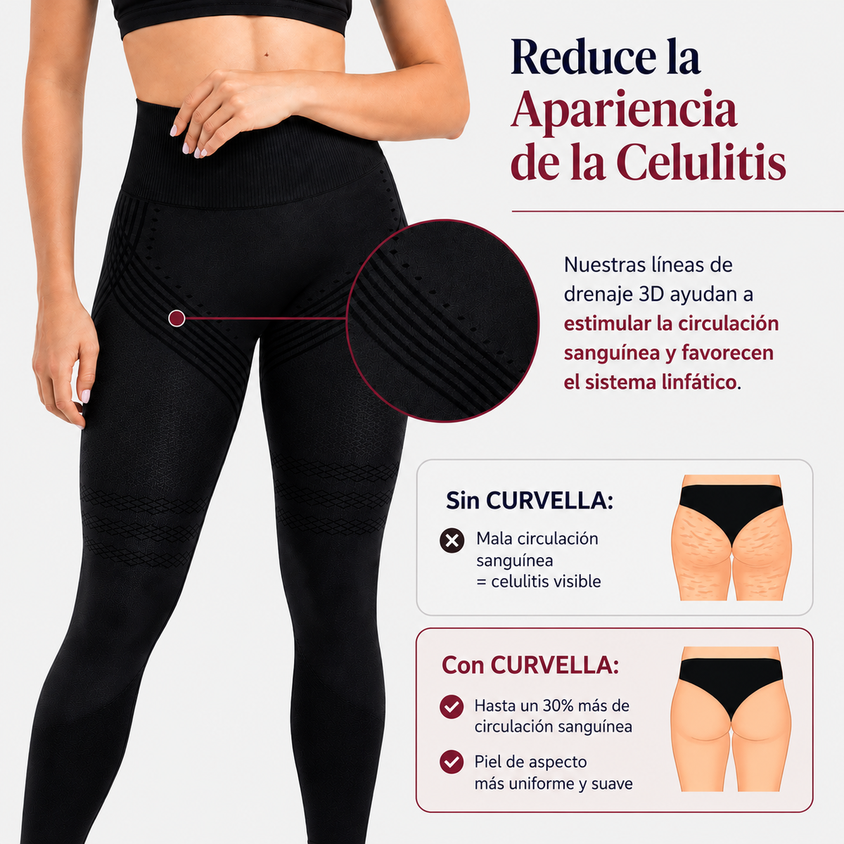 Leggings Curvella moldeadores 3D anticelulitis
