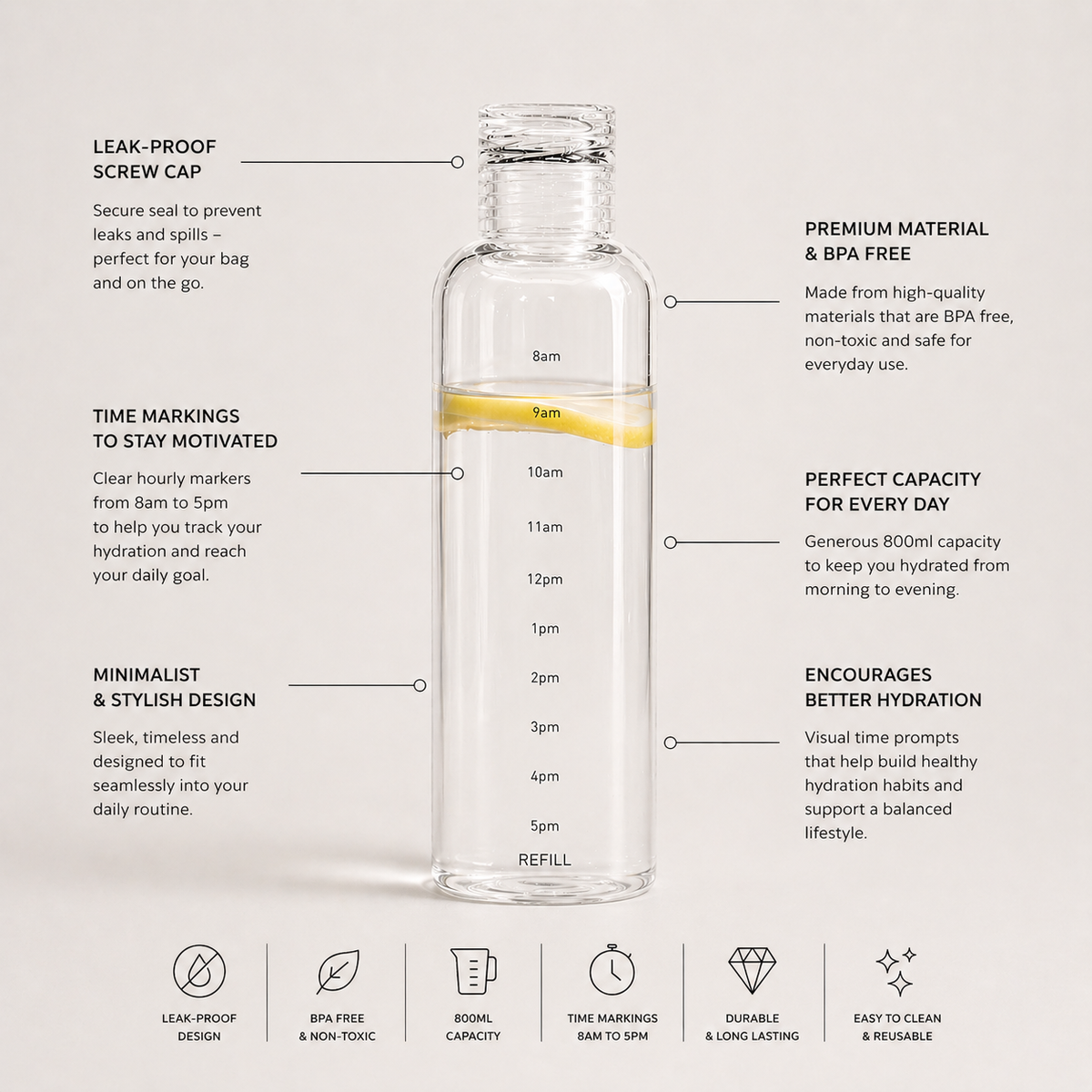 Sports Water Bottle with Time Marker and Hydration Control
